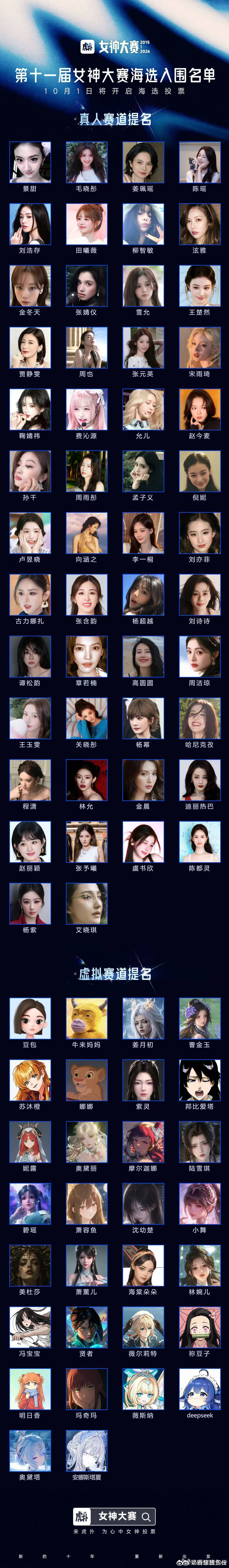 虎扑女神大赛入围名单啊这… ​​​
