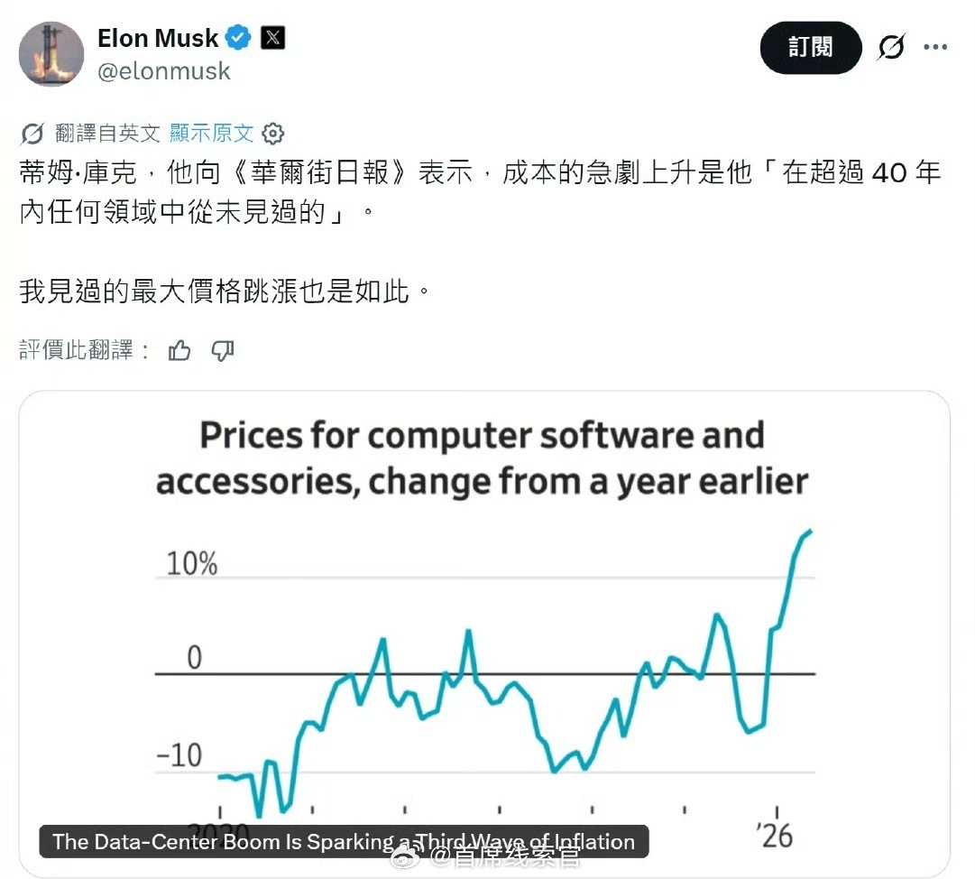 马斯克公开发声支持苹果 CEO 库克：内存涨价幅度“前所未见”苹果涨价308_I