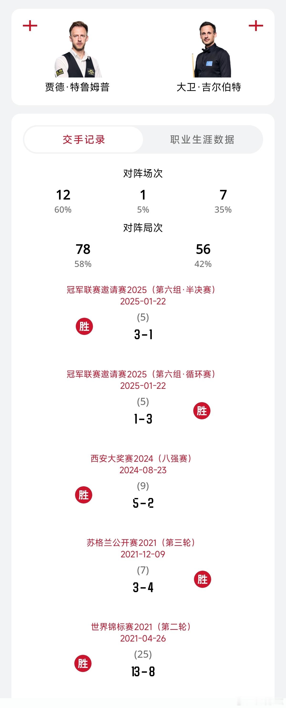 ♠️【比赛预告】2026英国公开赛 16进82026年9月4日 周五 不早于03