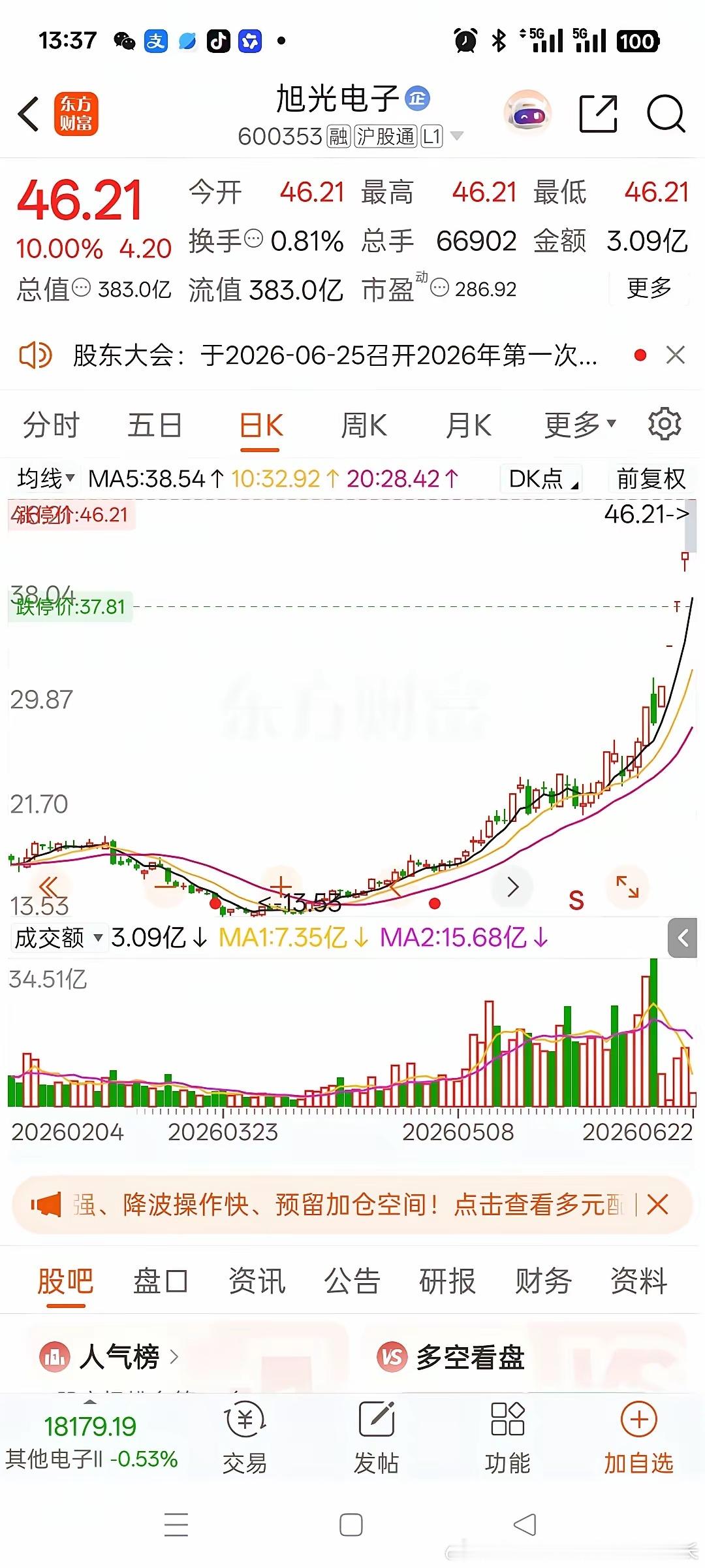 一位美女股民在股吧崩溃地嚎啕大哭。19元重仓买入6万股，14.3元含泪割肉，直接