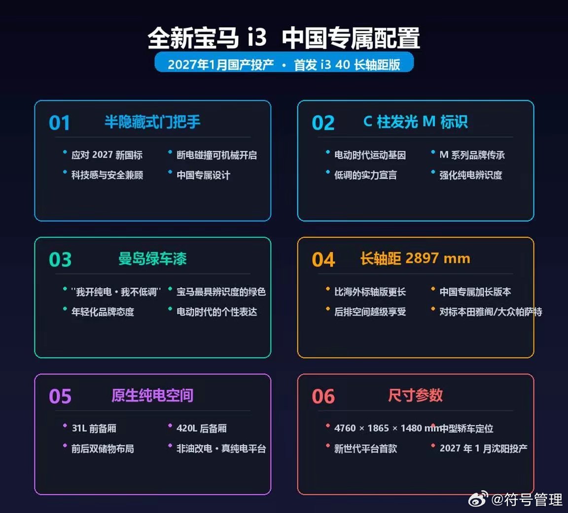全新宝马i3正式量产，搭载800V架构、续航突破900km，原生纯电平台终于告别