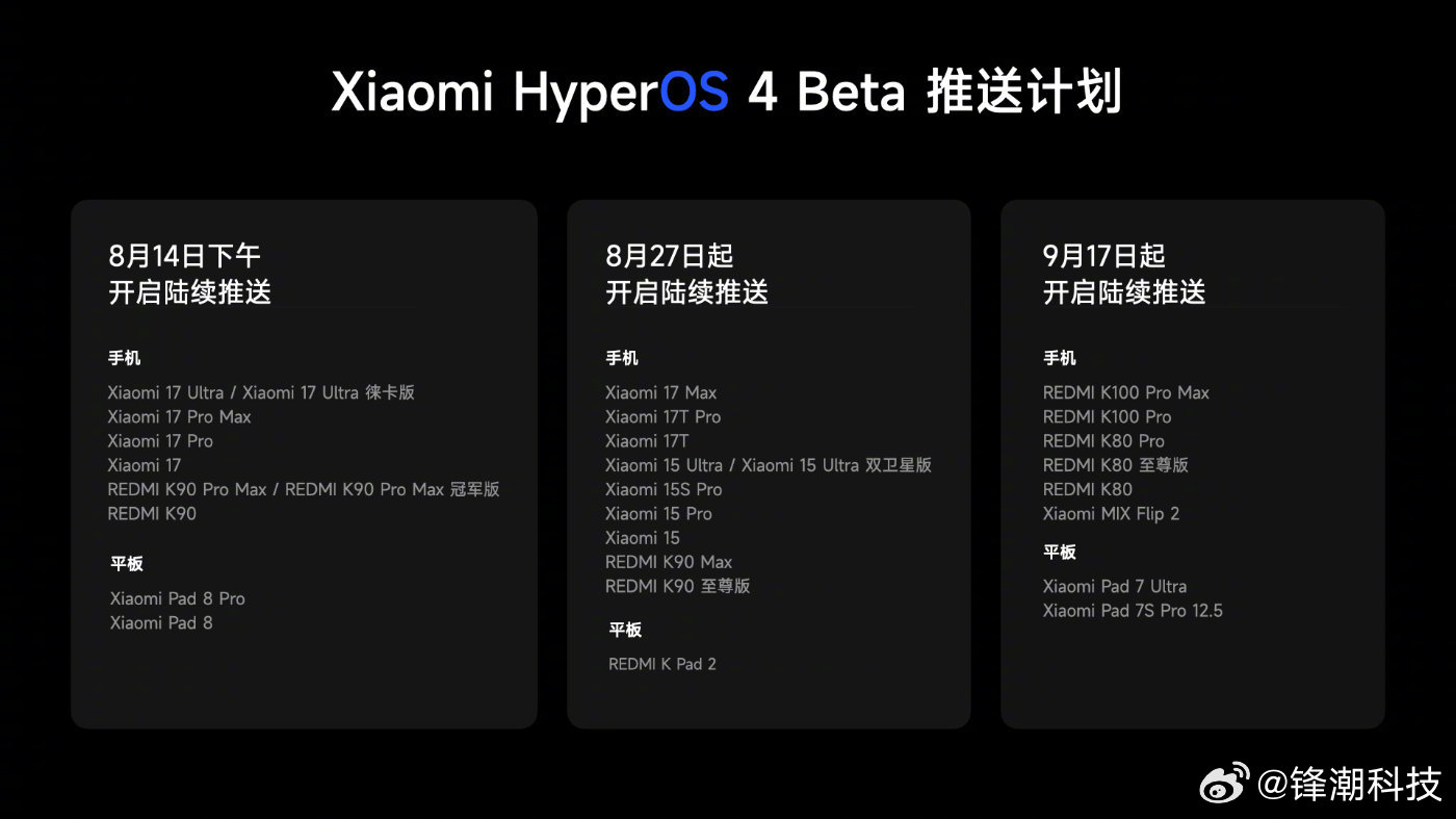 不开发布会直接上，小米澎湃OS4 Beta版推送计划如图。最早一批明天下午就陆续