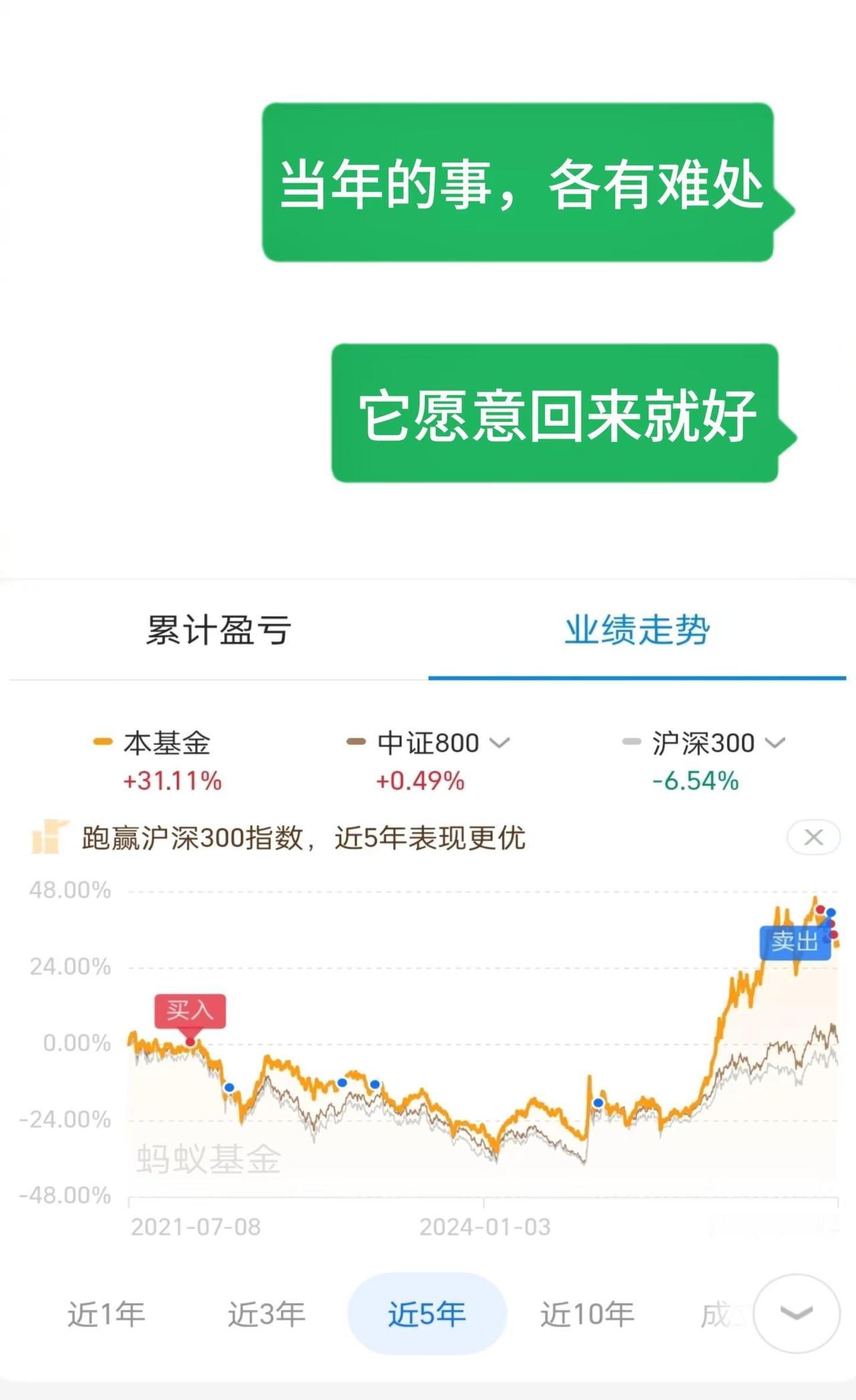 5年，你知道这5年我怎么过的吗？云南第一深情 炒股养家 基金人的悲欢 股票