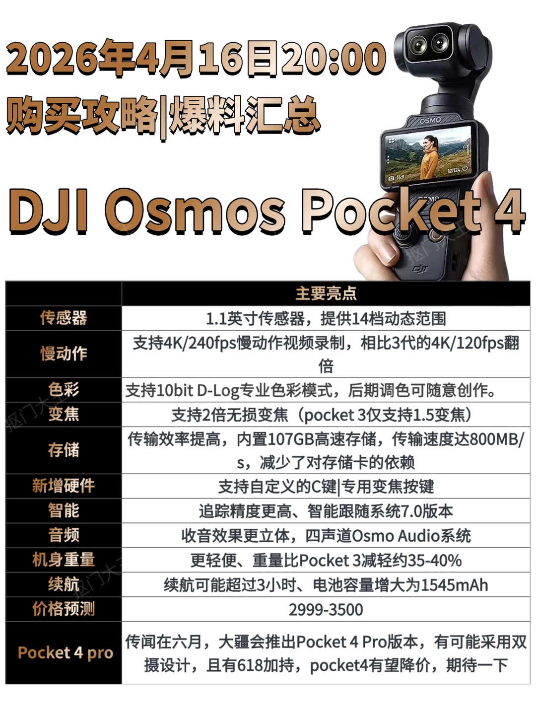 🔥Pocket4爆料汇总❗️4.16发布｜几万人在等❗️