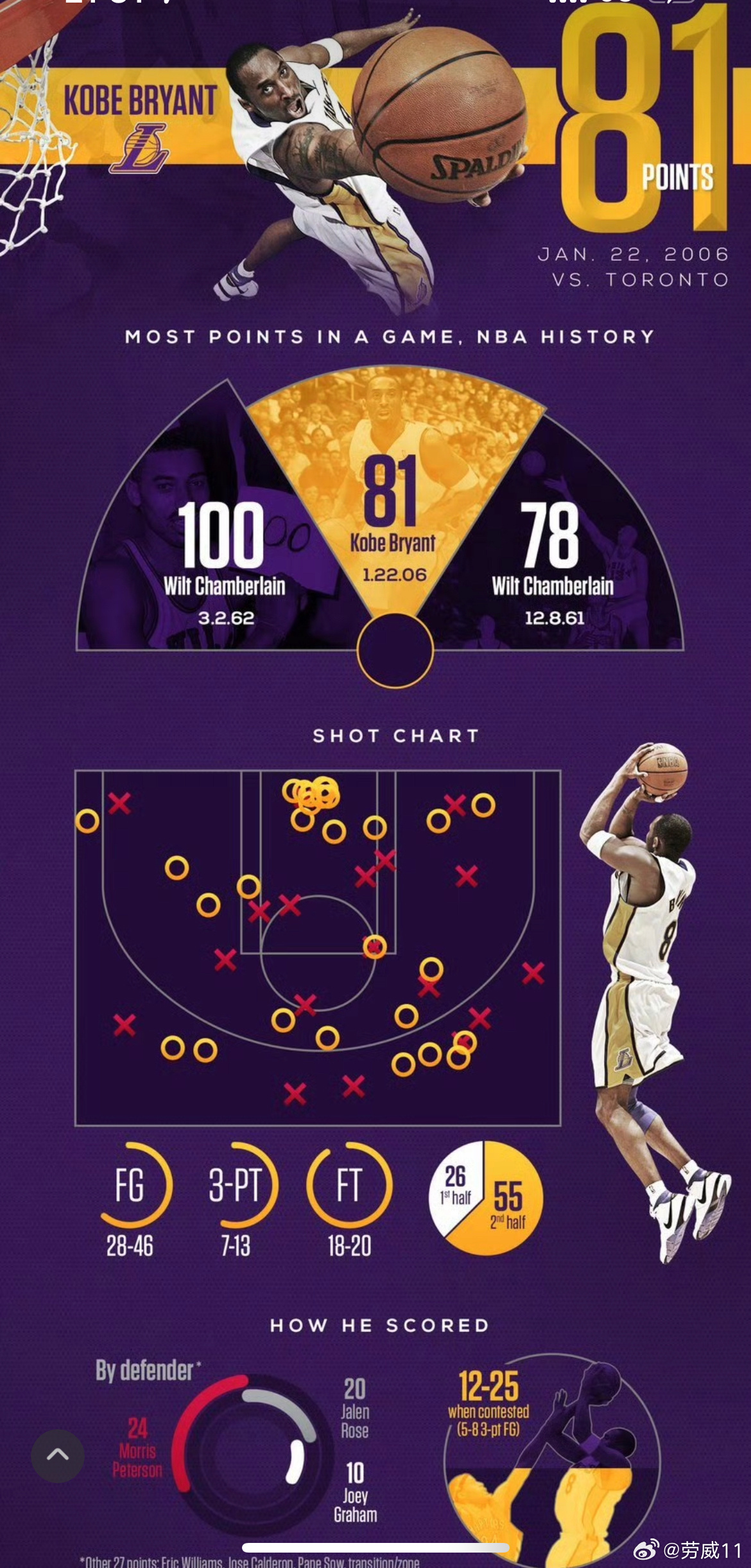 独立思考，明辨是非 