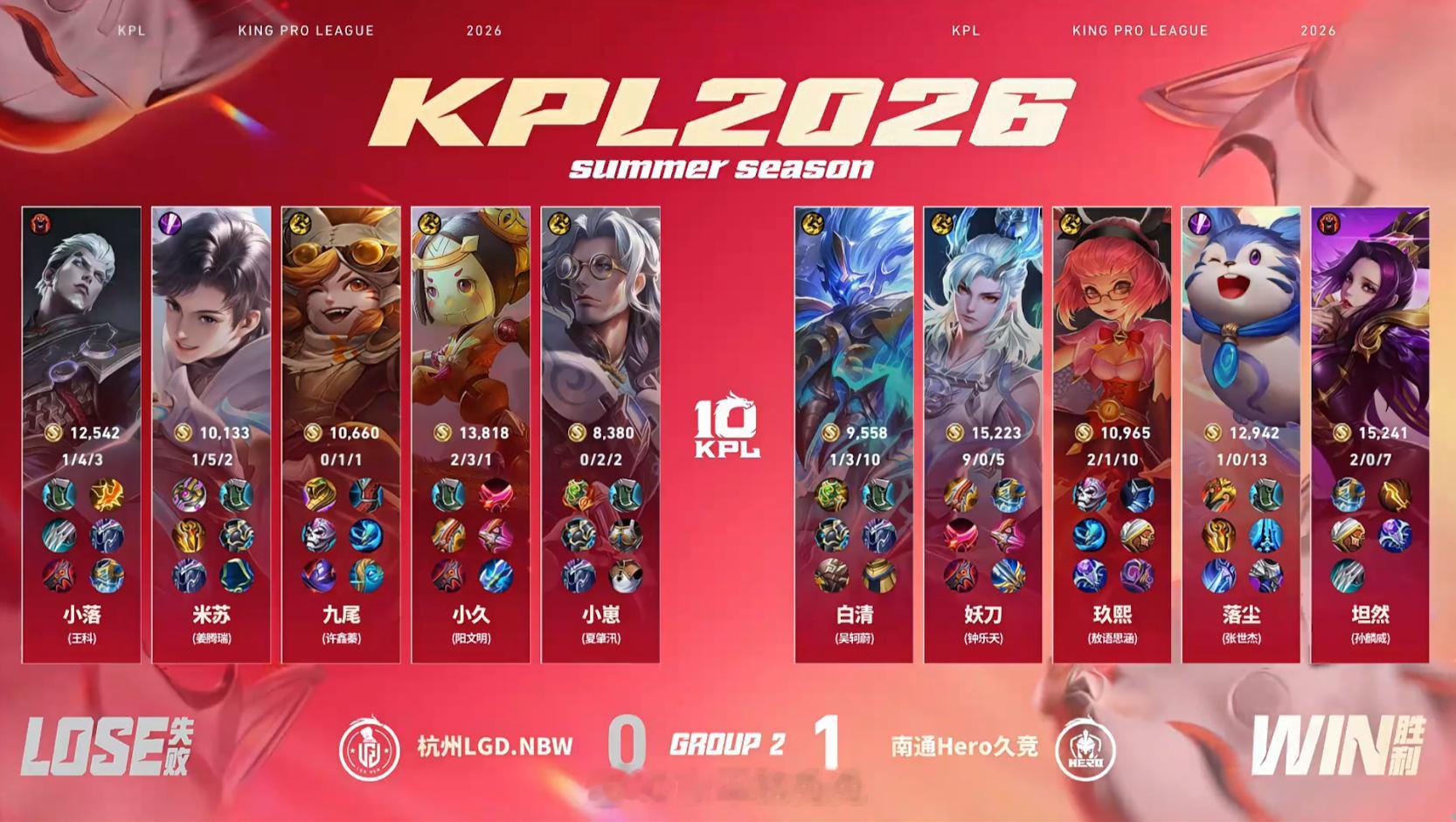 白清钟馗连环钩LGDNBW对战Hero  杭州LGD.NBW 0:1 南通Her