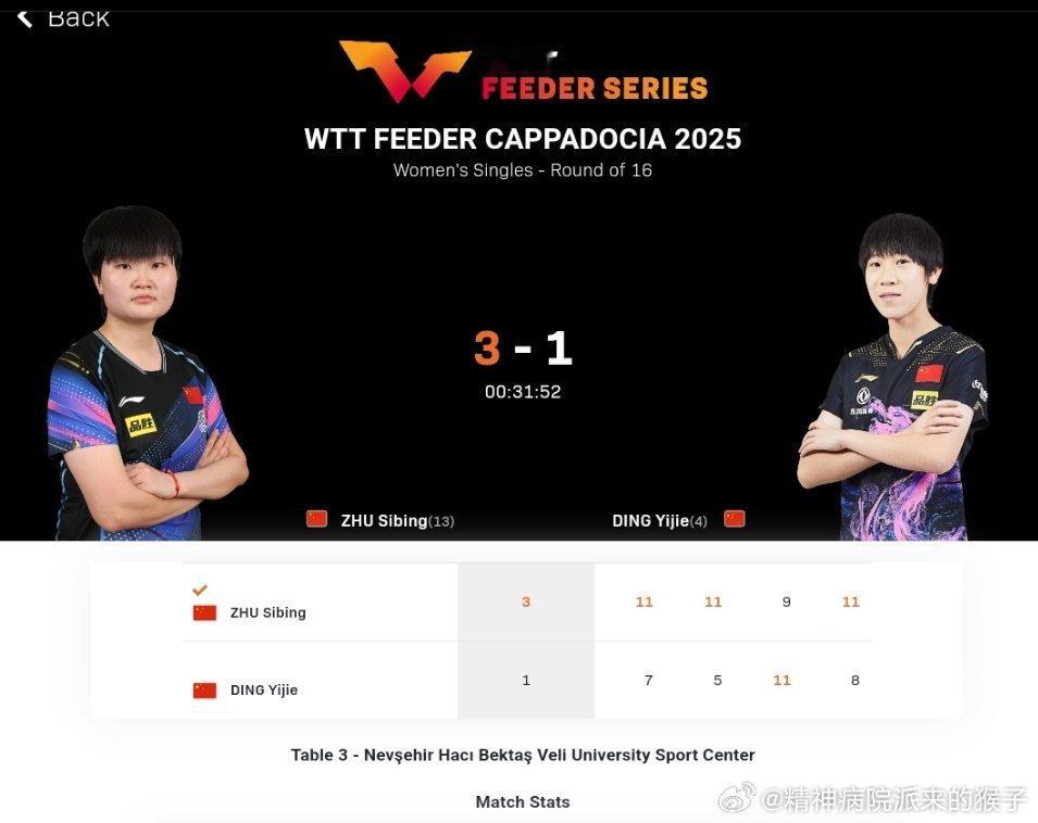 朱思冰3比1丁怡婕（7，5，-9，8）徐海东3比2巴塔查尔吉（-9，4，-7，1