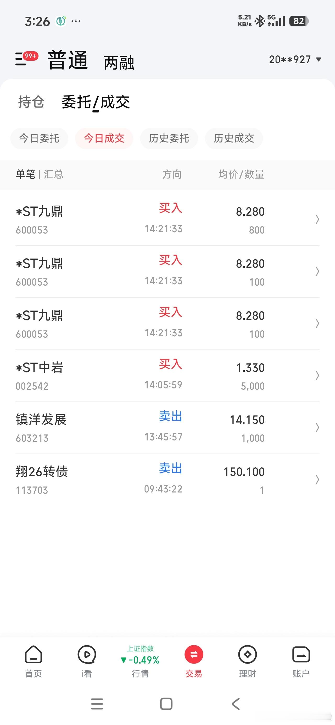 做最真实的自己 （20260708）大盘今天继续调整，涨少跌多，操作难度很大。今