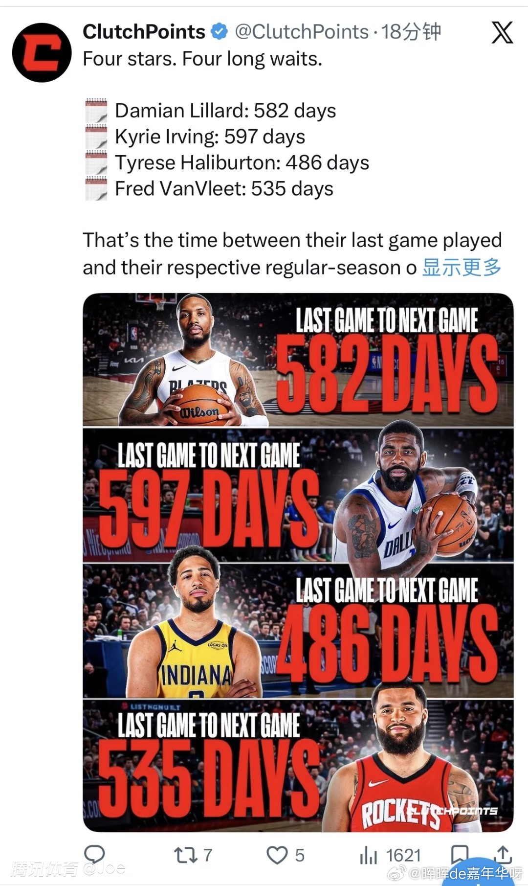 NBA 四位球星，漫长休战。达米安·利拉德：582天凯里·欧文：597天泰瑞斯·