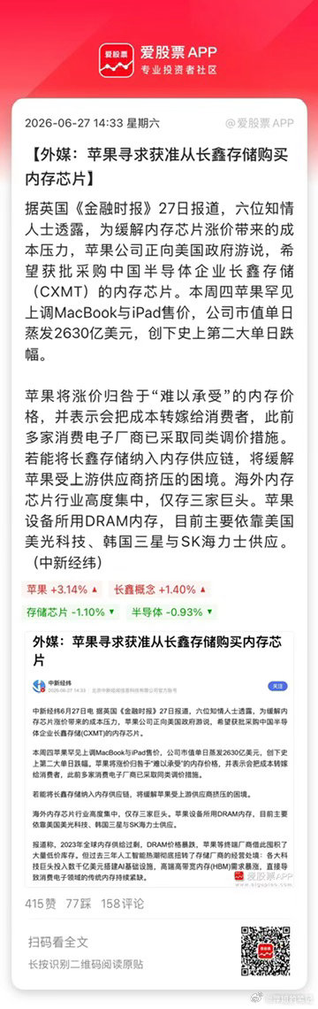 从周末消息面来看，半导体相关利好依然较多！长鑫有苹果“采购”加持之后，预计7月份