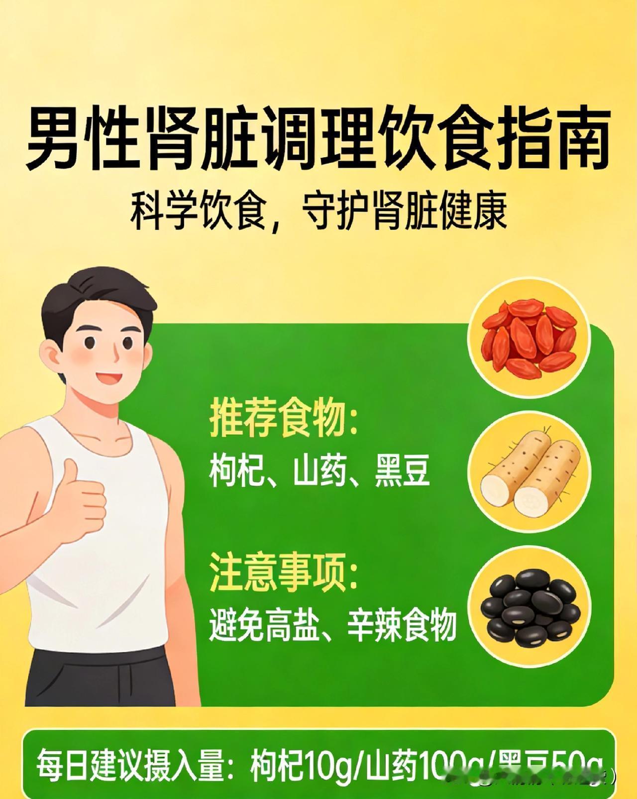 肾不好不用乱补，
日常吃对这些家常食物，
比乱补强多了
 
人到中年，上有老下有