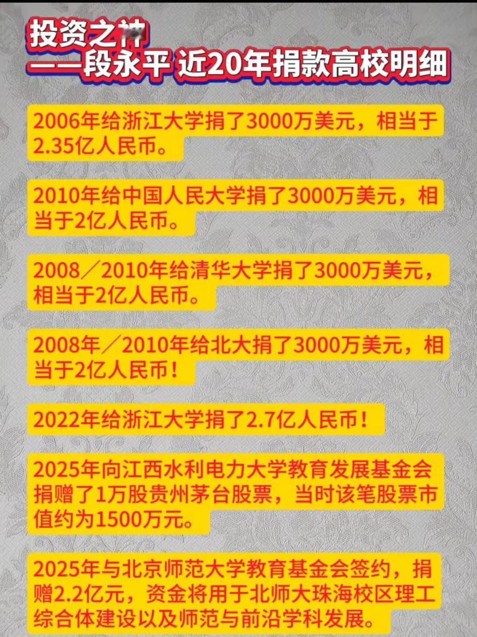 投资之神既能赚钱，又大把捐钱，真正的人间之神！[心]
   段永平因2001年以