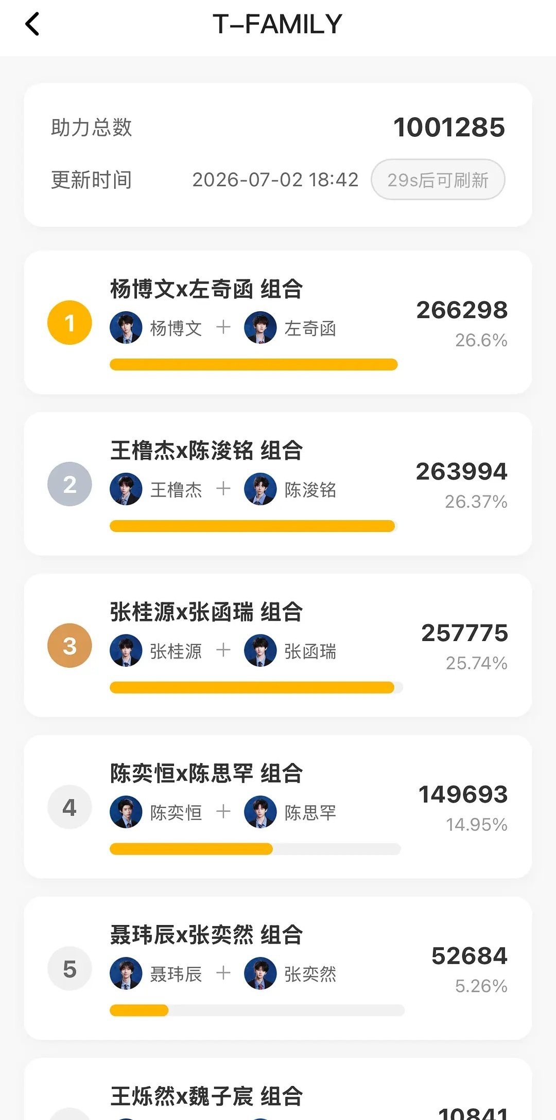 这可是两亿的票池啊。。。 