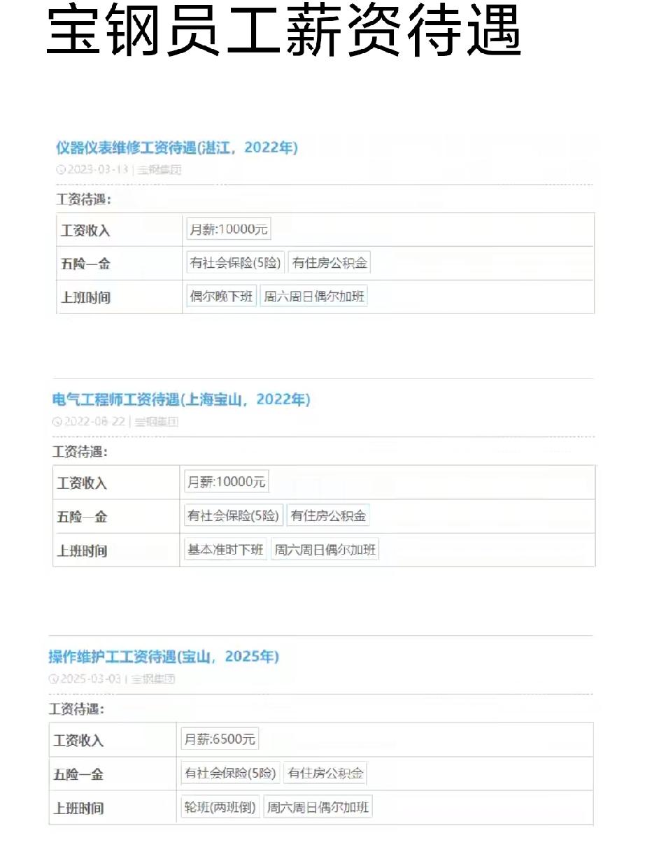 上海宝钢不愧是中国第一钢！从薪资就能看出来。宝钢股份2024年人均薪酬达35.2