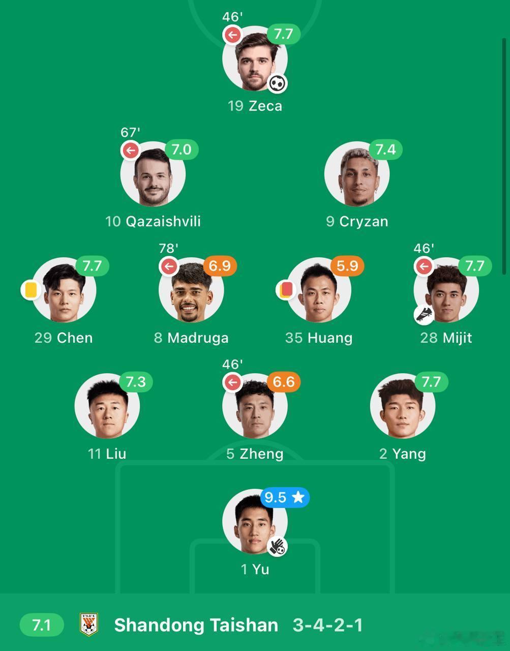 🔔🔔老王深挖，今日球队，上轮运气超好，或运气超差，重要提示🔔🔔（亚洲区）
