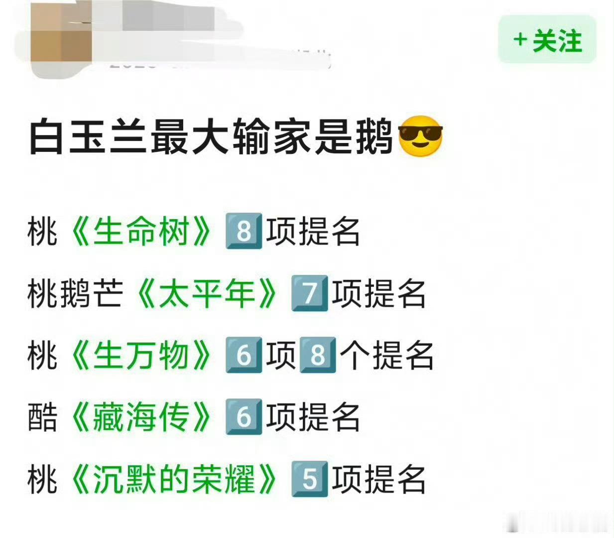 白玉兰入围名单 最大输家腾讯