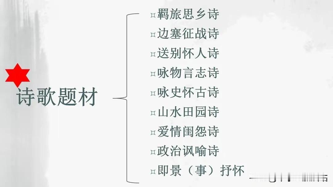 初中语文古诗词分类及鉴赏，掌握这9点，考试随便写，都是高分！
初中语文古诗词，博