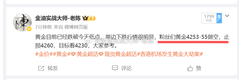 黄金4253做空，金价跌至4241，我们空单轻松拿下120个点止盈出货，单边下跌