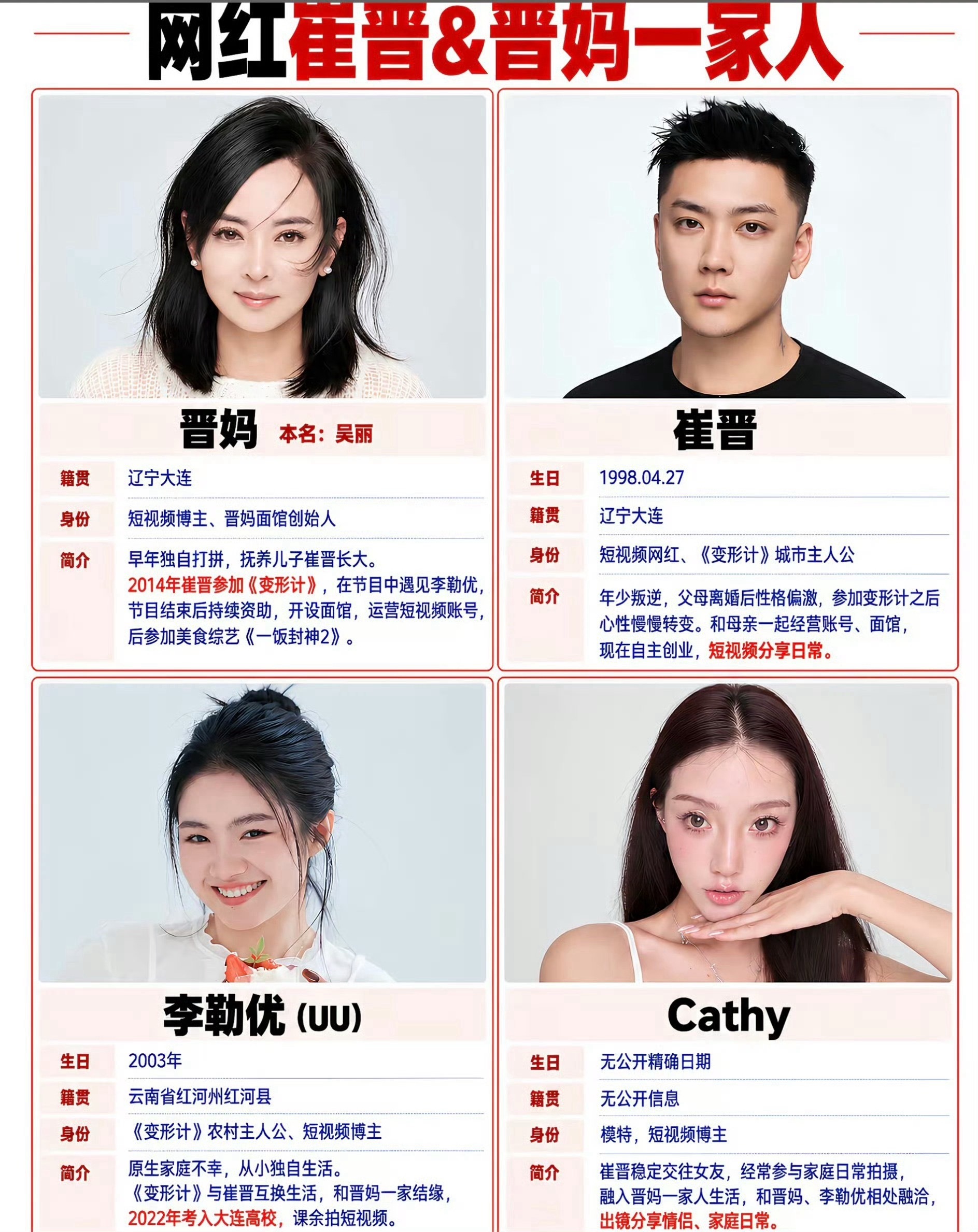 崔晋 李勒优2026年9月，晋妈（崔晋妈妈） 在直播中多次聊李勒优，片段流出引发