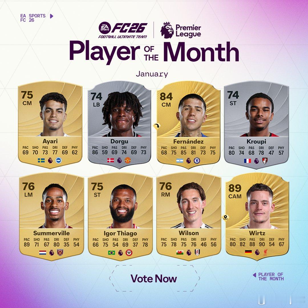 英超联赛一月最佳球员候选公布。FC26