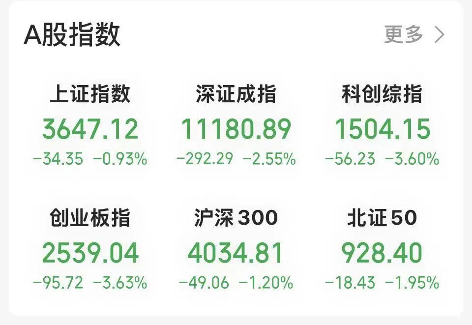 A股市值第一、第二，双双股价新高