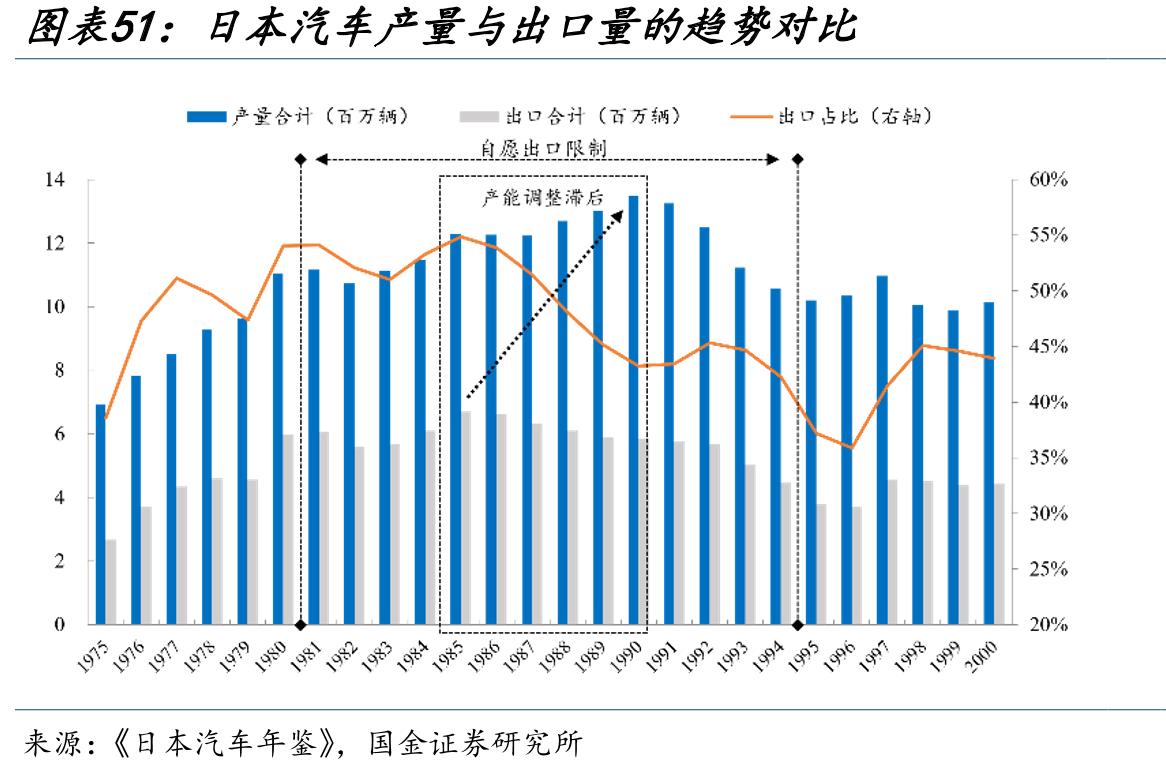 日本制造业为何走向衰落日本制造业衰落是多重矛盾叠加的结果。企业固守传统技术路径，