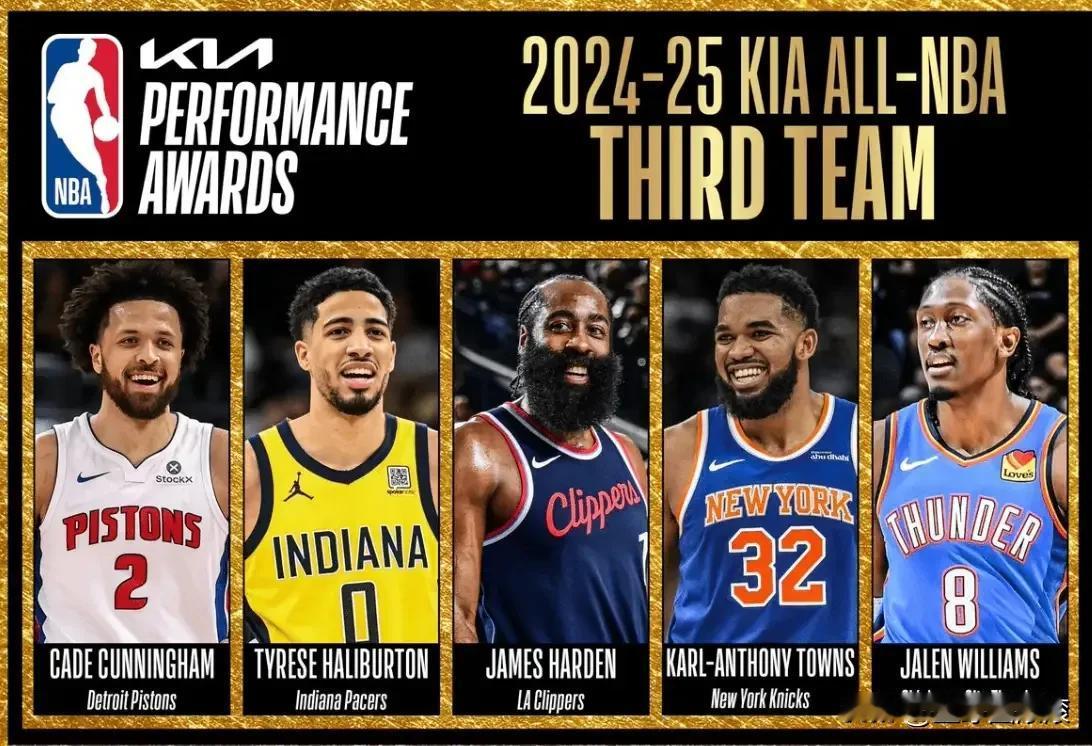 NBA 这帮评委，低估了一人，高估了两人！

这是本赛季NBA的最佳第三阵容！
