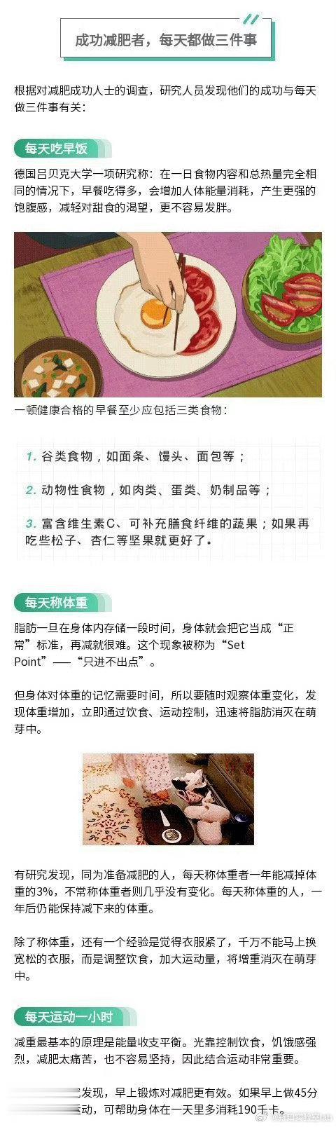 【#原来减肥成功者每天都做3件事#】#无意识减肥却减肥的行为# ？ ​世界上有庞