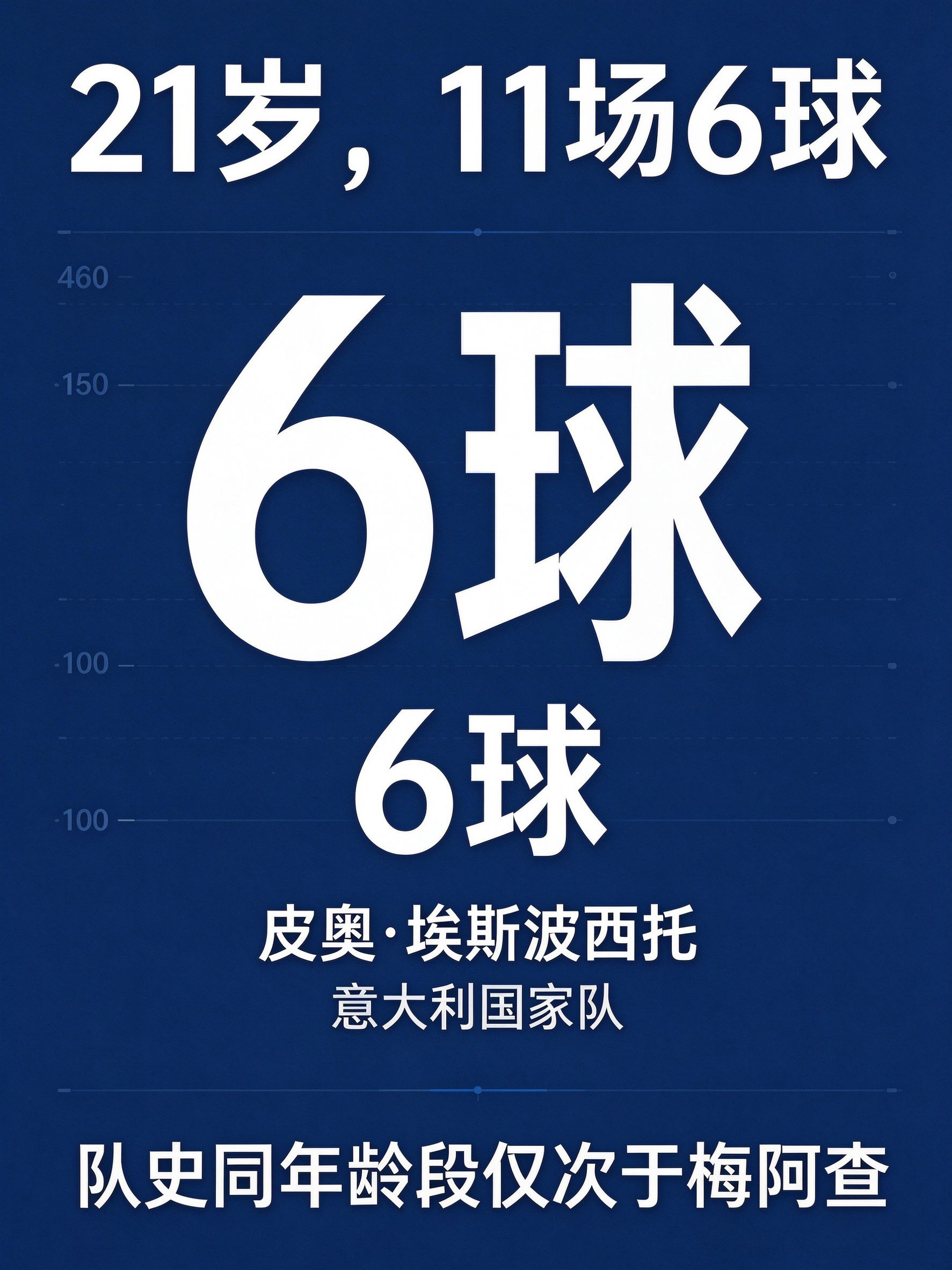 📋 今晨欧国联赛果速览一夜三场焦点战：🇫🇷 法国 1-0 比利时 奥利塞8