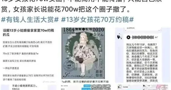 新女报 花70万买画，开微店卖娃娃，谁该为13岁女孩的“豪掷千金”负责？