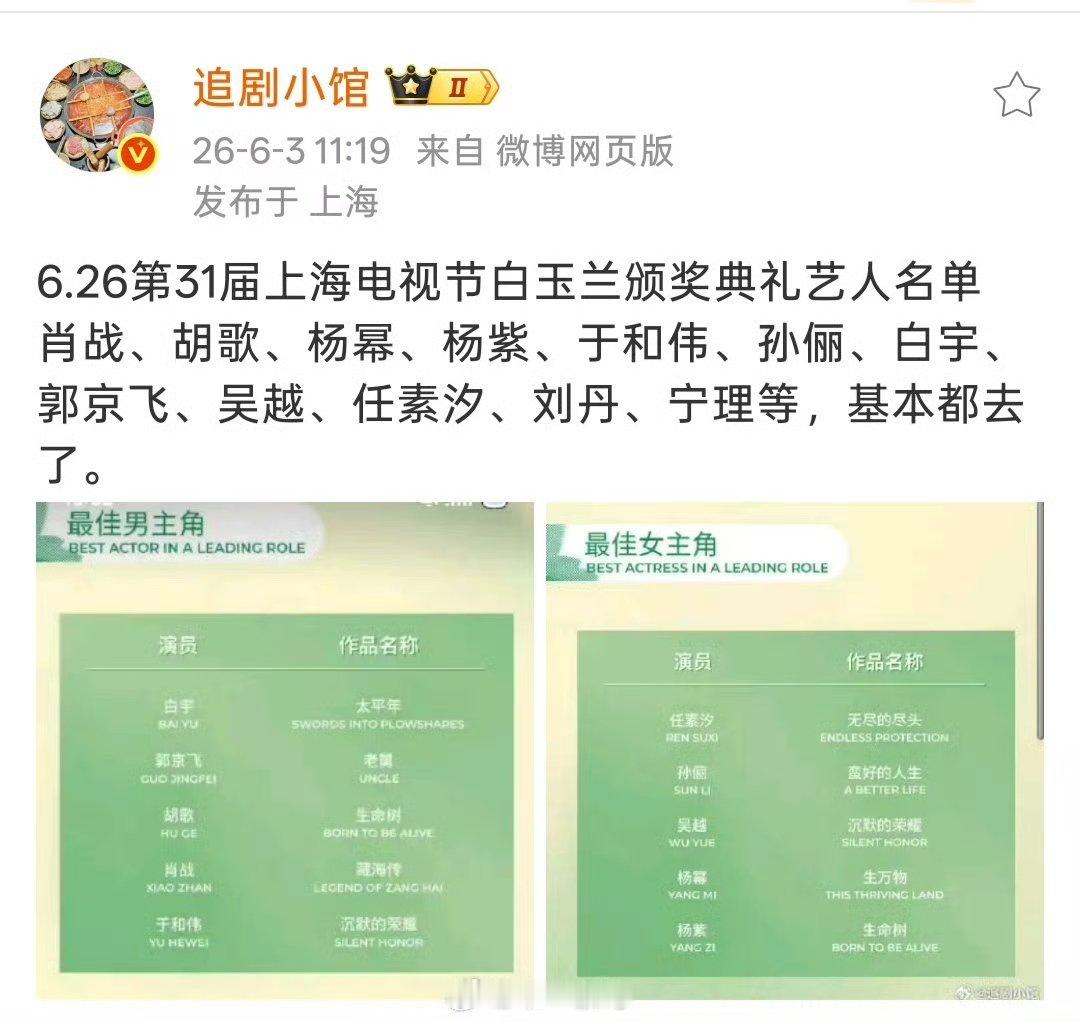 网传白玉兰颁奖典礼名单网传白玉兰颁奖典礼名单