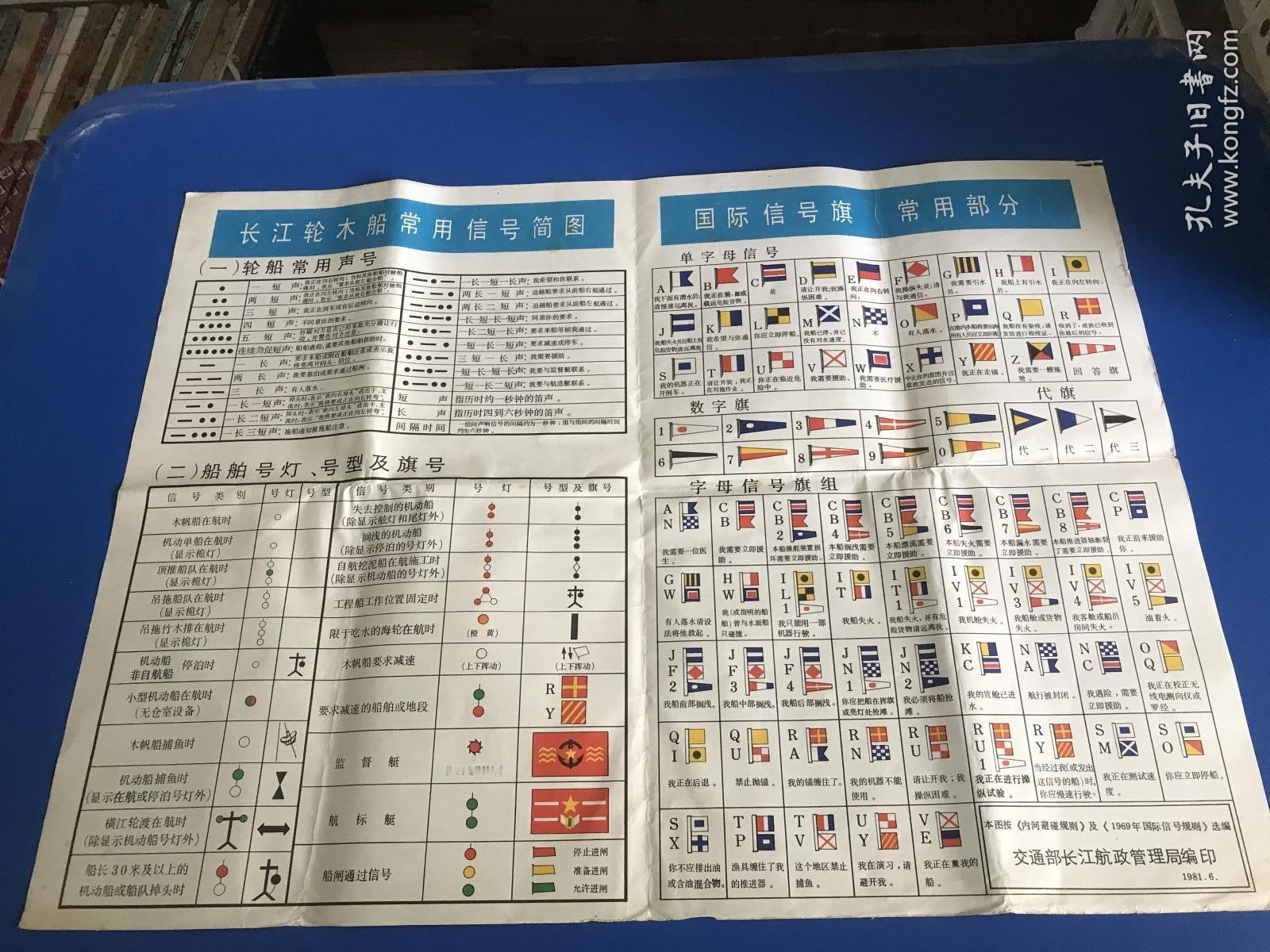 在孔夫子上翻到的信号旗简图，别老是走锚走锚了，单旗的含义不包含在组合里，和组合旗