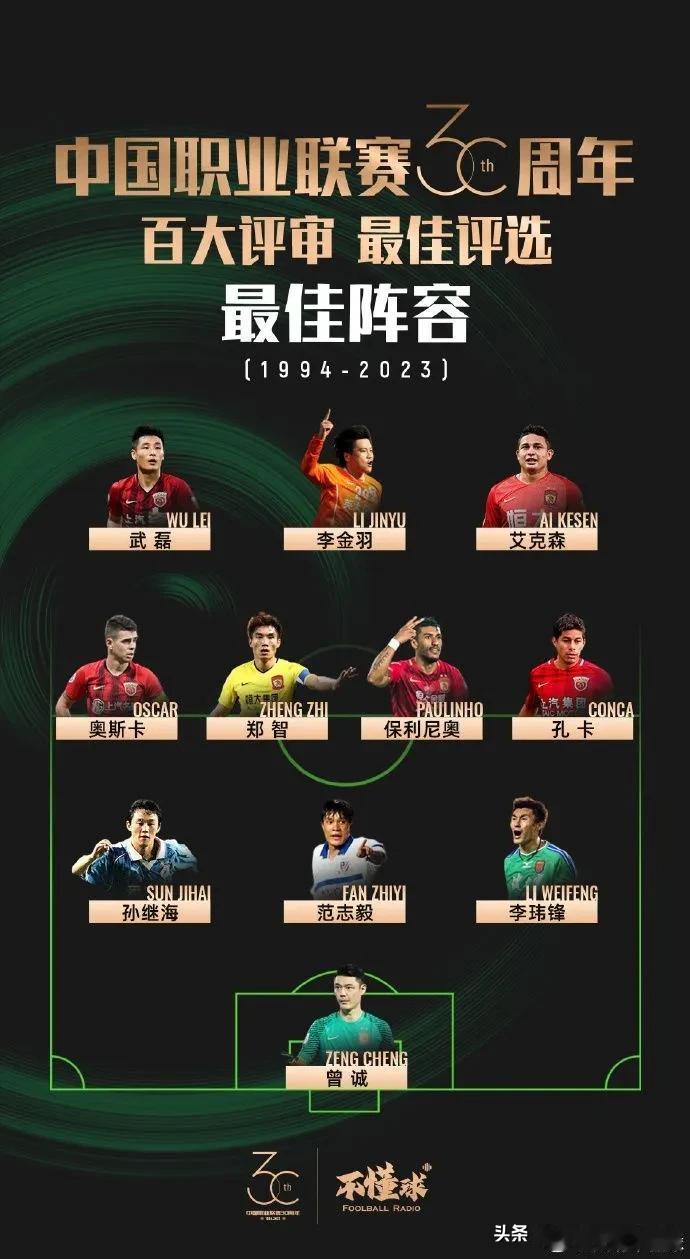 中国职业联赛30年最佳评选
如果单纯从聊职业联赛出发的话，大连前锋不应该只有14