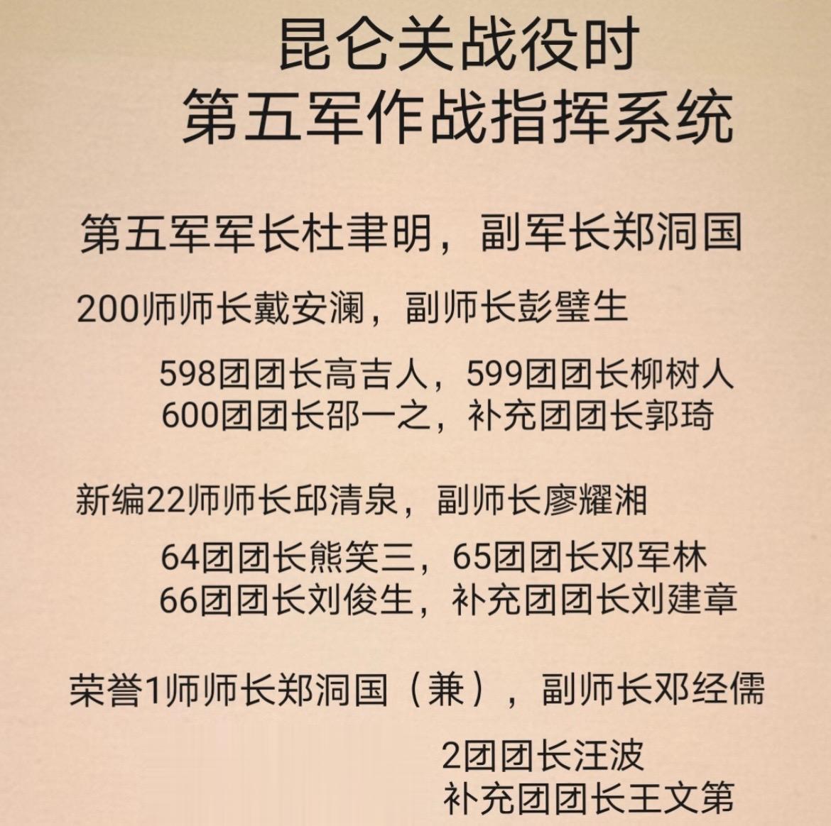 昆仑关战斗异常激烈，第五军荣誉第一师承担正面主攻任务，在441高地、罗...