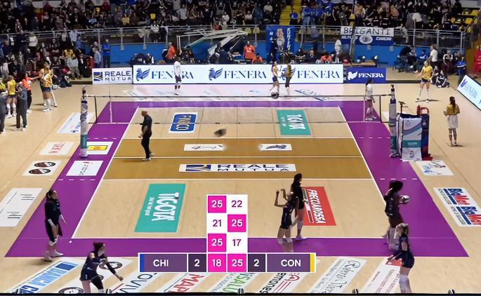 科内利亚诺25-18拿下第4局，成功将比赛拖入决胜局，这一局加比、哈克、法儿终于