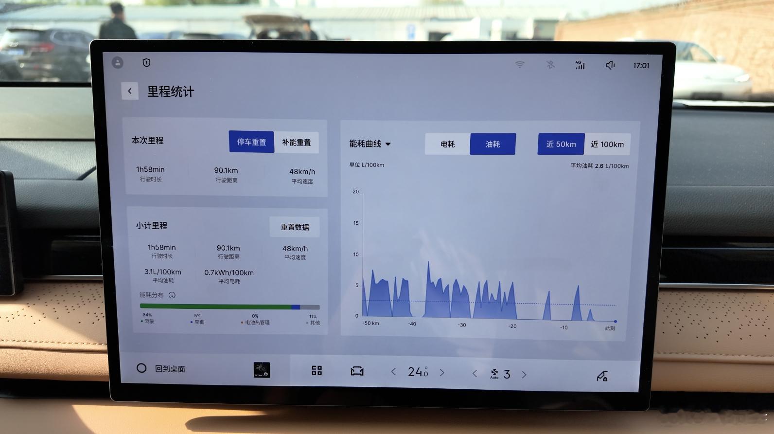 前段时间参加了一个节能赛，从东四环绕到西边的首钢园，再从首钢园走北四环回到起点，