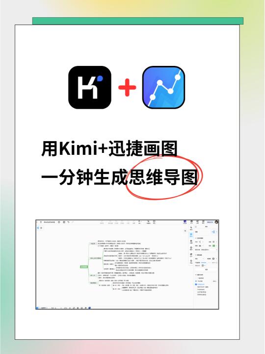 超简单❗1分钟学会用AI做思维导图