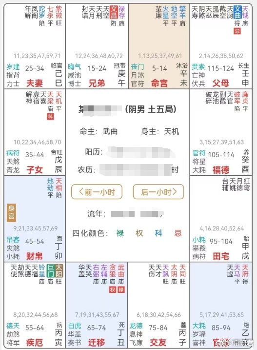 命宫无主，还三个煞星的，也很少见了吧，留学时还好，回来就出问题了。紫微斗数 ​​