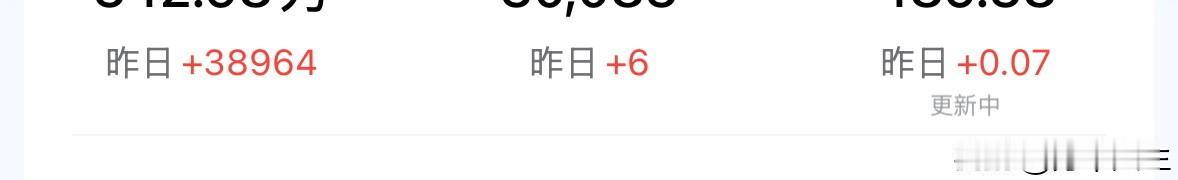 这是怎么算的，搞得有点懵了，不如一分没多好哈哈！