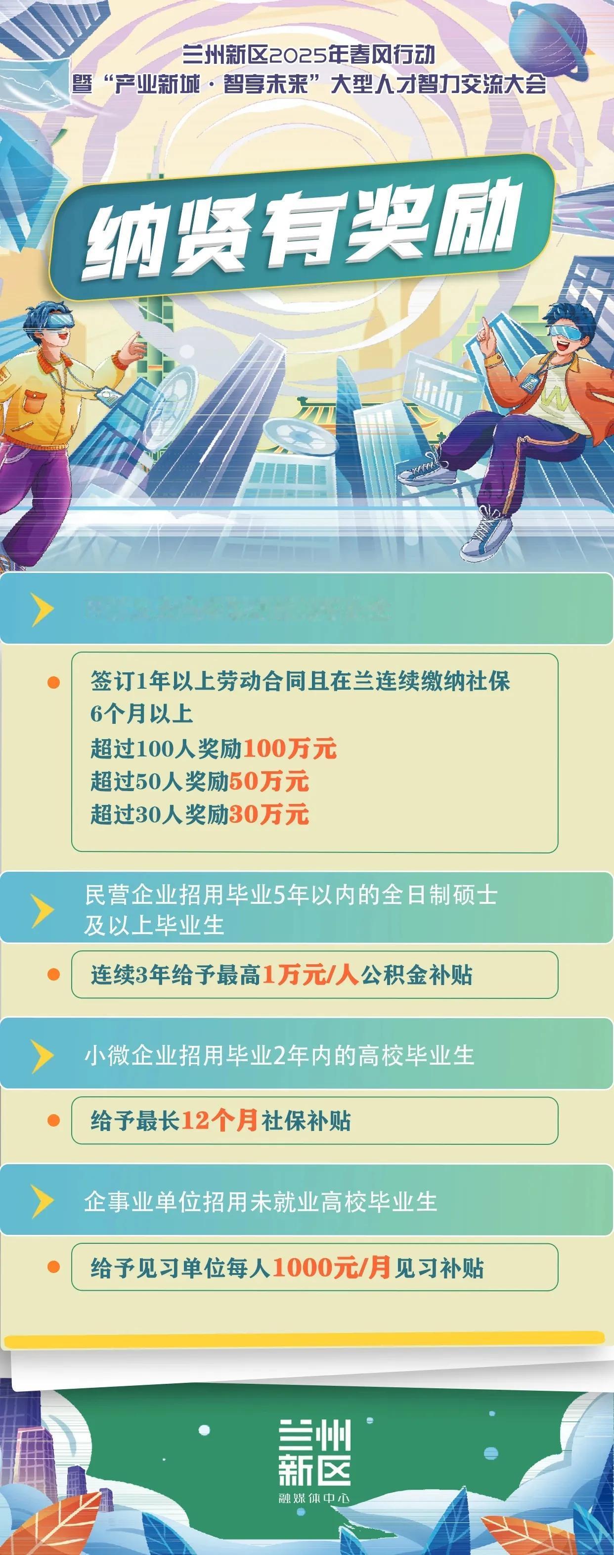 兰州新区纳贤就业都补贴，360度暖心福利早知道！

🎉好消息！兰州新区2025