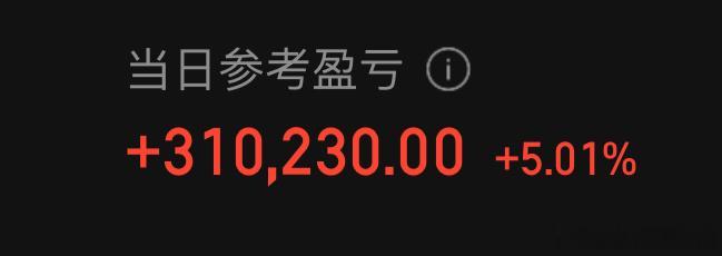 今天大家都是股神！浮盈31个，昨天减了70万白酒加去了科技，谁能想到今天白酒涨停