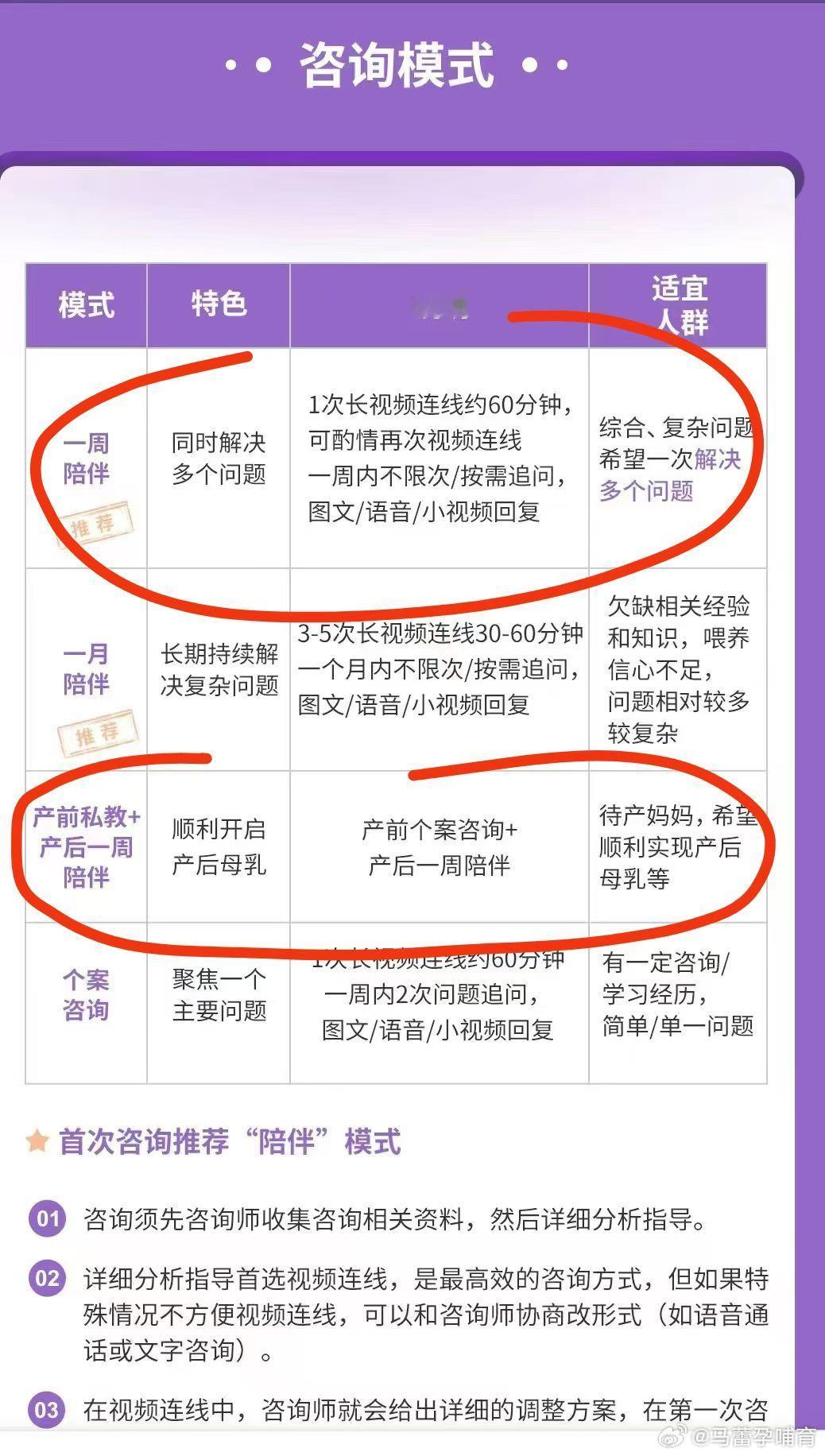 很多妈妈在母乳喂养这件事上没有知识的储备和心理上的准备，导致产后母乳喂养面临很多