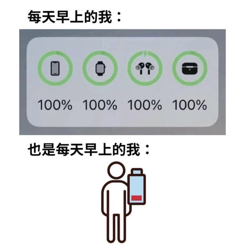 困#me_irl# ​​​