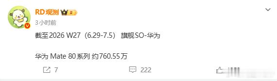华为Mate 80系列已经达到760万+啦? 