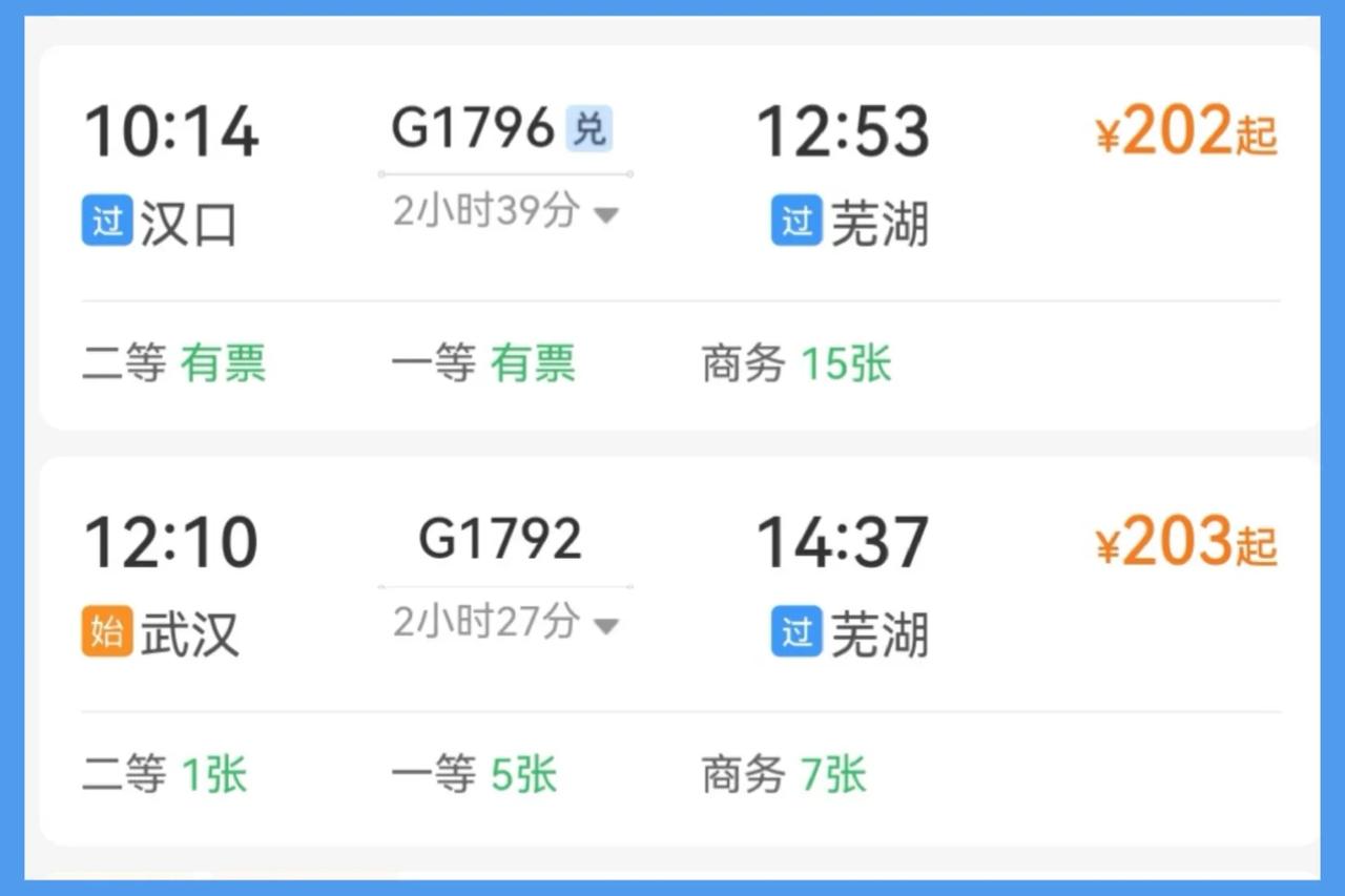 总觉得武汉离芜湖还是比较远的，没想到坐高铁从武汉到芜湖只要两个多小时，最快的车次
