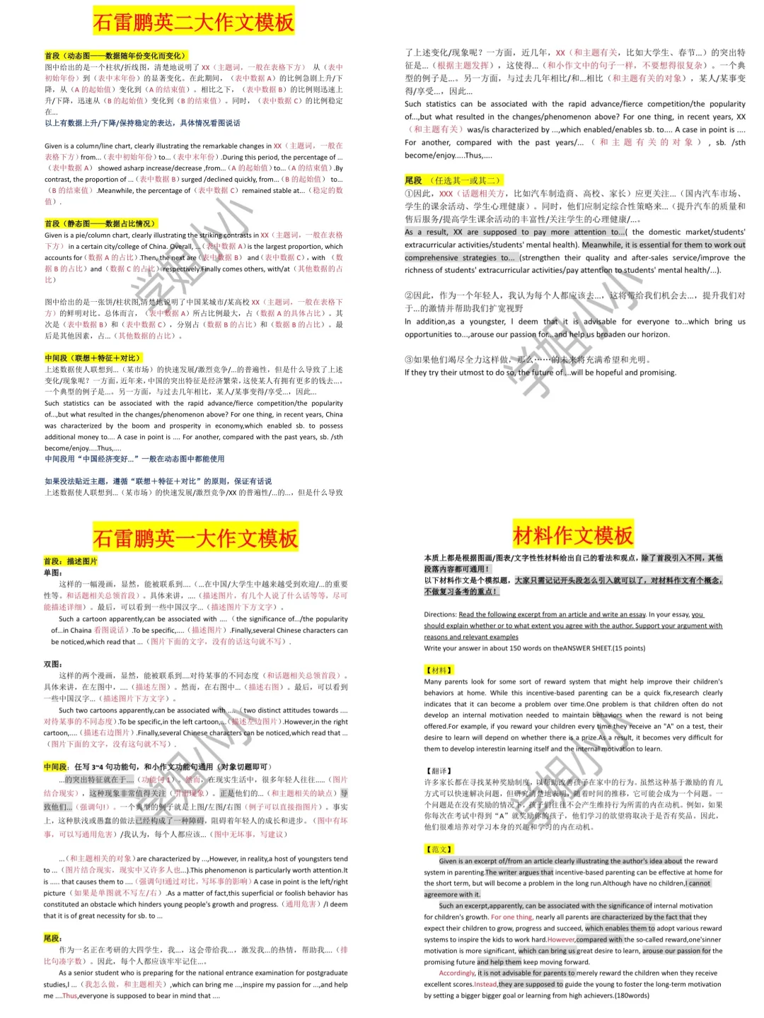 25考研丨英一英二石雷鹏大作文模板合集！