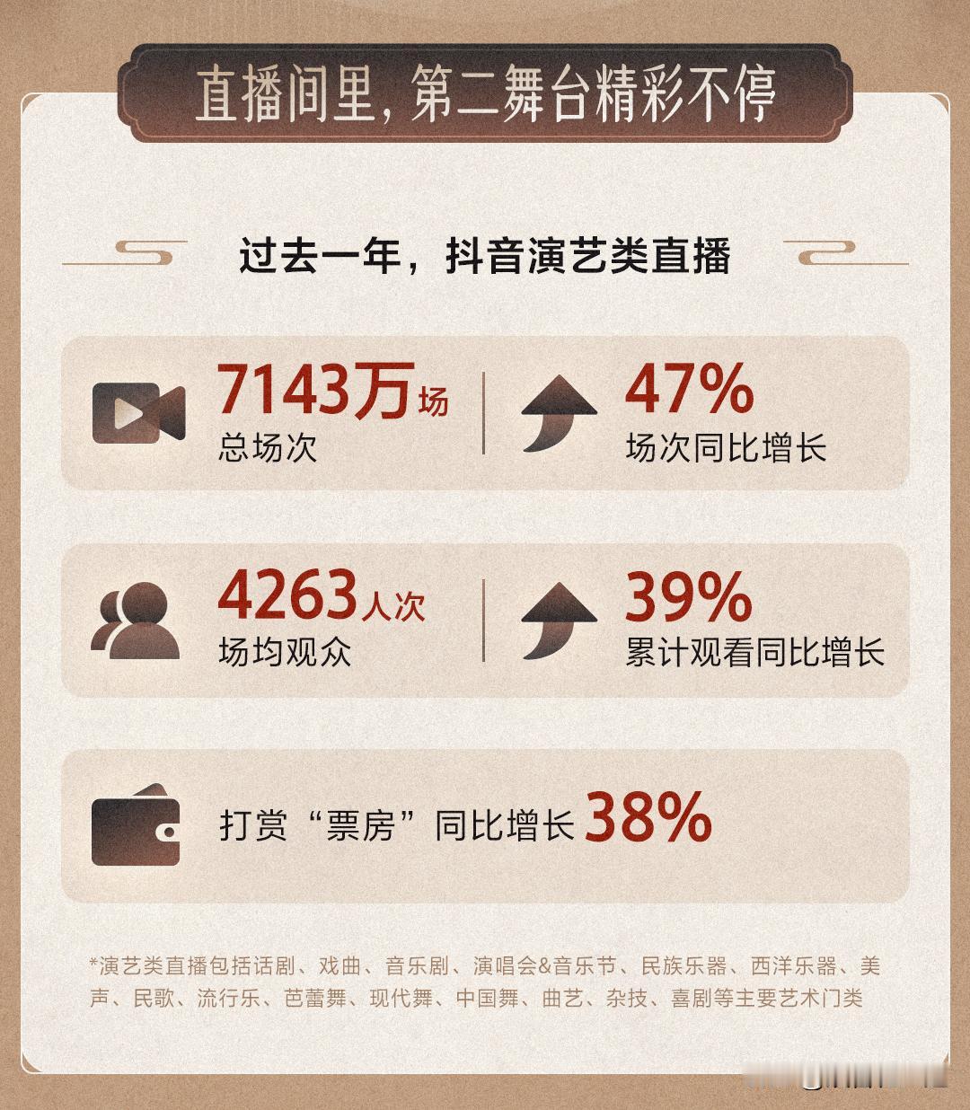 新的一年，很多人已经回到工作岗位，但在广东潮汕及福建地区的春节感觉才刚刚开始，英