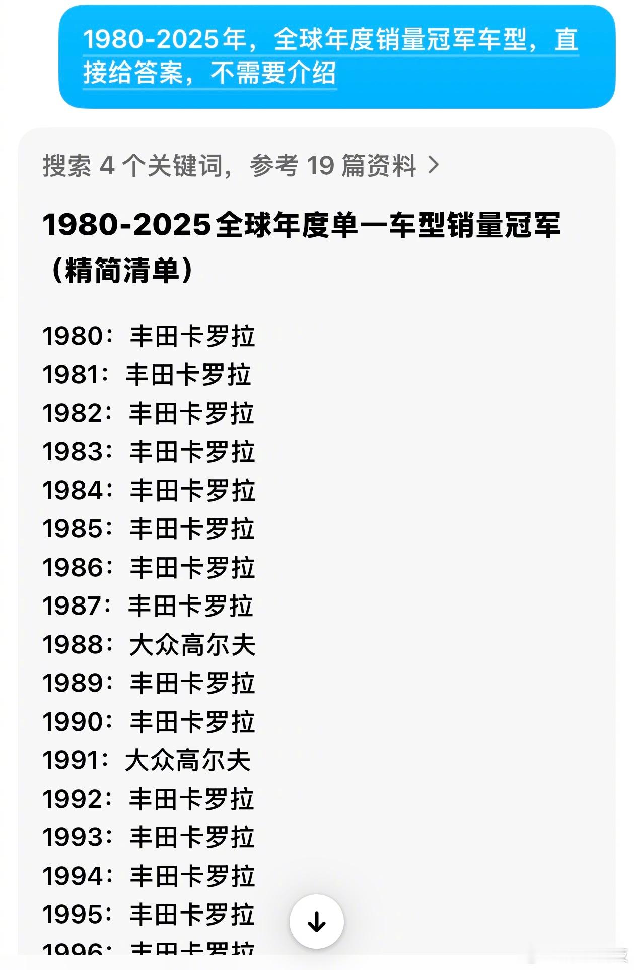 1980-2025年的全球年度单一车型销量冠军： 
