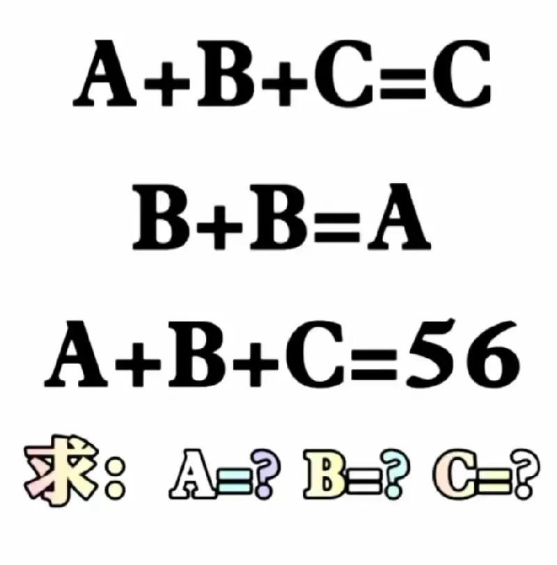 无可奈何数学题目，看了就怕数学题目，曾几何时都是文科生的噩梦啊。想当年我也是一个