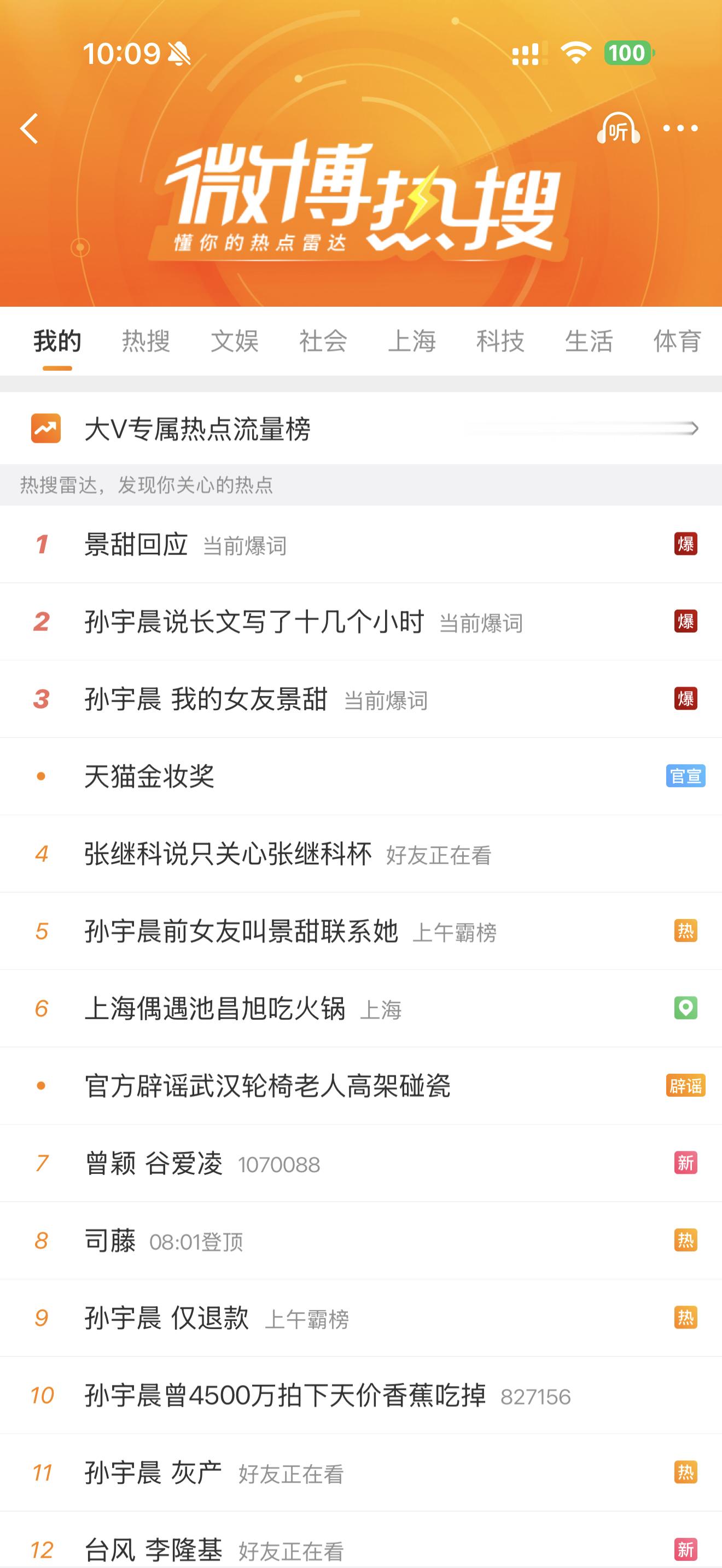 景甜和孙宇晨到底发生了啥晕字有点吃不明白[苦涩] ​​​
